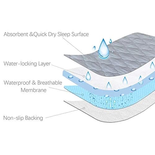 Biloban Waterproof Crib Mattress Protector 52x28 Inch (132x71 cm) | Breathable Quilted Pad for Indian Nurseries thumbnail 4