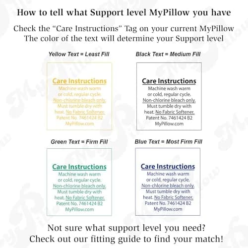 MyPillow Queen Size Bed Pillow Set of 2 | Support & Comfort for All Sleepers thumbnail 7