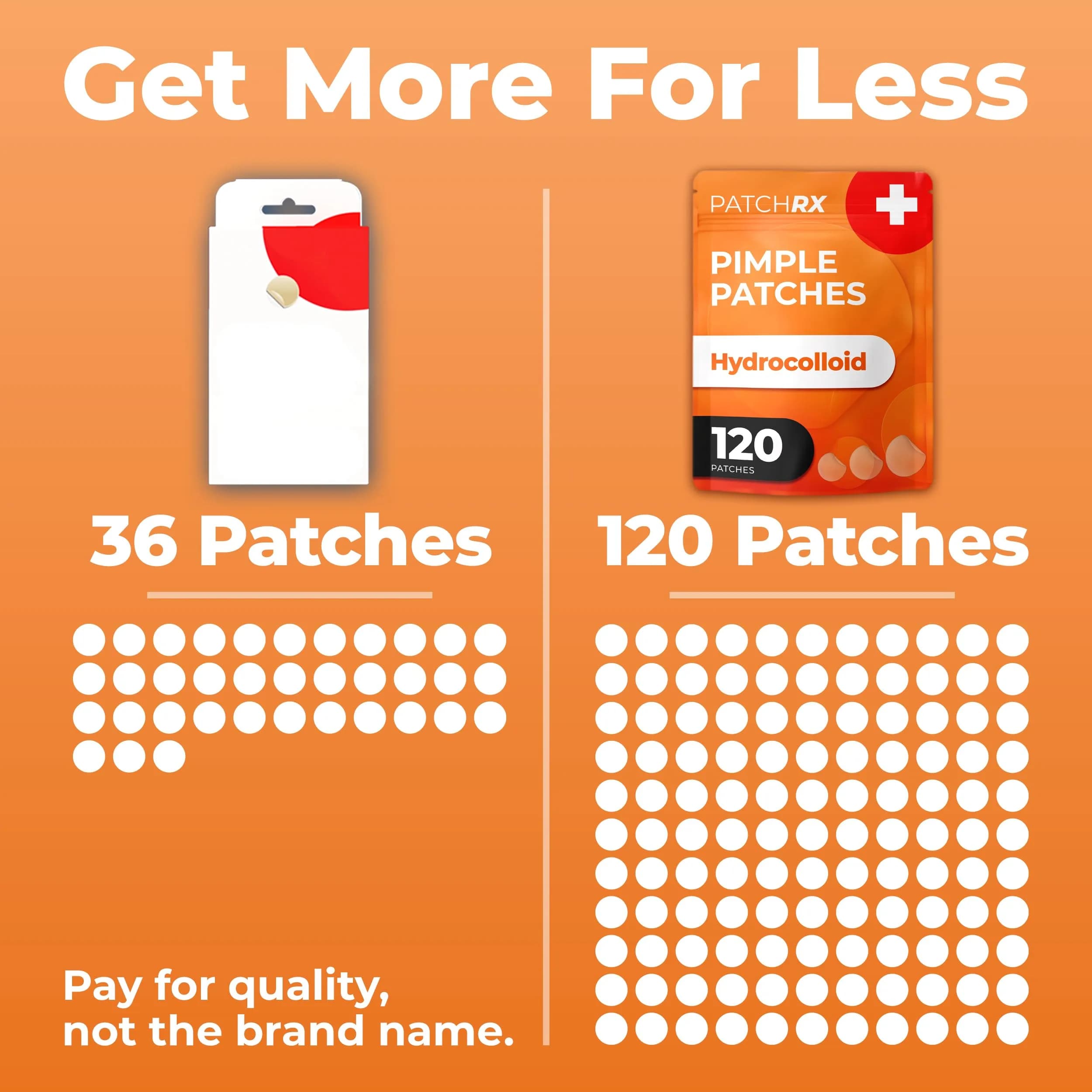 PatchRx Acne Patches 120 Count | Hydrocolloid Pimple Patches for Face with 3 Sizes - view 3