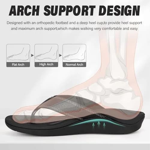 ERGOfoot Orthotic Flip Flops with Arch Support for Men Women Black 3cm (1.18in) Heel thumbnail 3