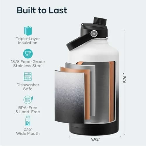 BUZIO 64 oz Insulated Stainless Steel Water Bottle with Dust-proof Lids | Keeps Cold 48H & Hot 24H | BPA-Free thumbnail 4