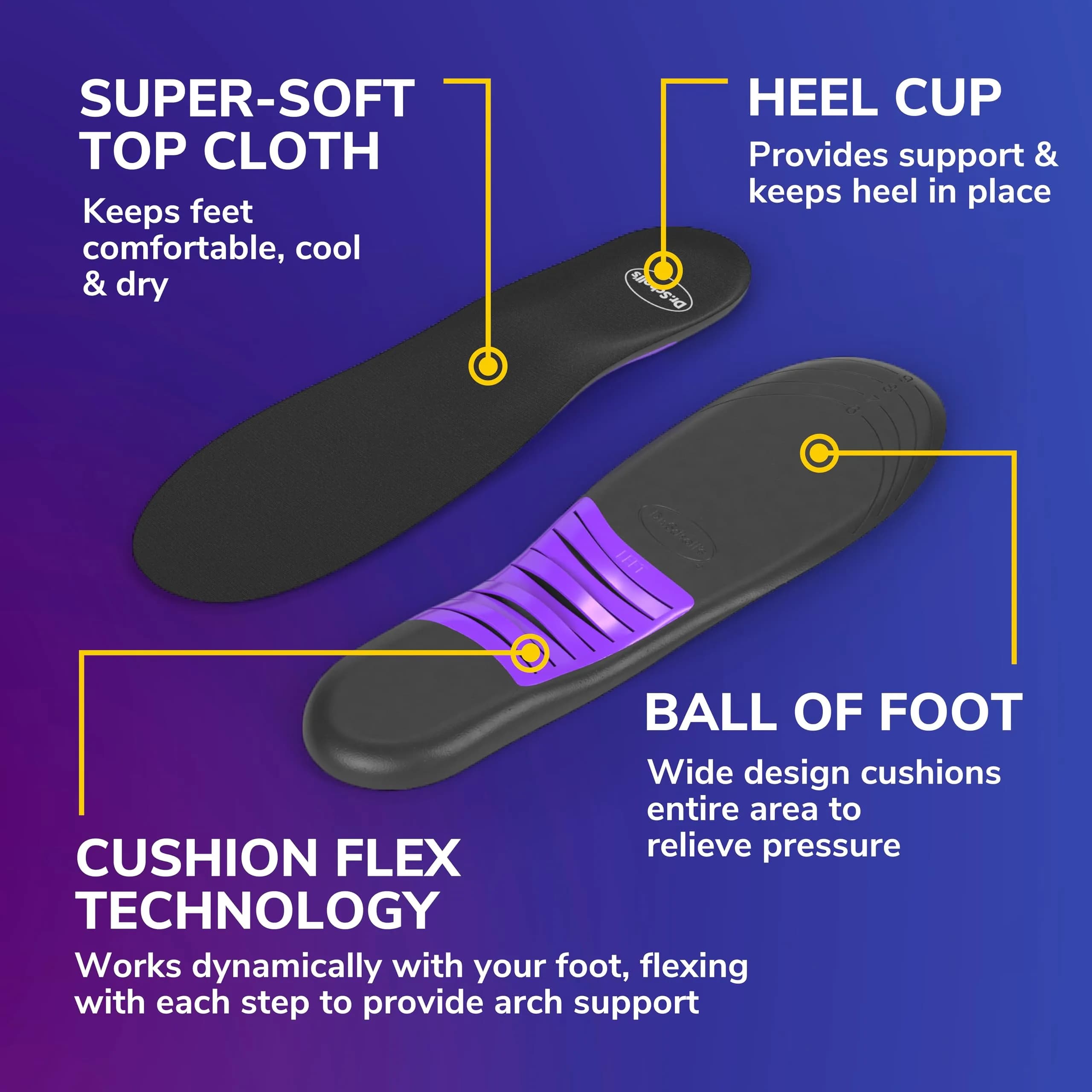 Dr. Scholl's Love Your Sneakers Full Length Insoles for Women Size 6-10 | All-Day Comfort & Arch Support - view 5