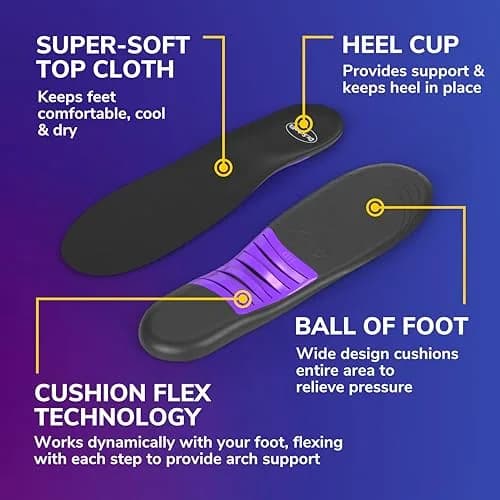 Dr. Scholl's Love Your Sneakers Full Length Insoles for Women Size 6-10 | All-Day Comfort & Arch Support thumbnail 5