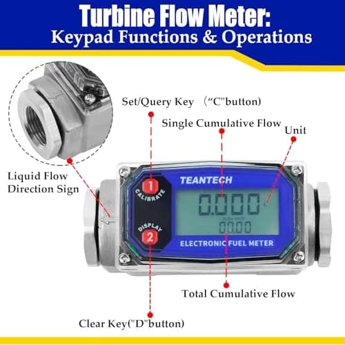 TEANTECH Digital Turbine Flow Meter 1 Inch (25.4mm) | Accurate Flow Measurement for Diesel, Kerosene, Gasoline thumbnail 3