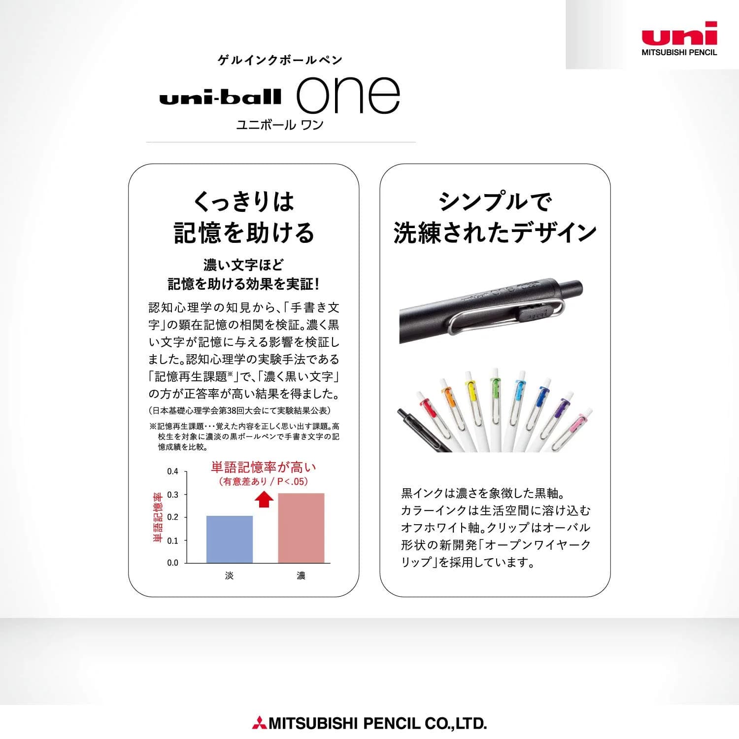 Mitsubishi Pencil Uni-Ball One Gel Pen Refill 0.5mm Black | Darker Ink for Memorable Writing - view 5