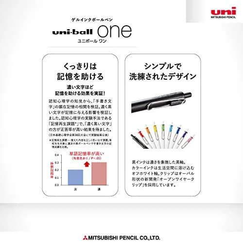 Mitsubishi Pencil Uni-ball One Gel Pen, Orange, 0.5mm, 10-Pack | Darker Ink for Memorable Writing thumbnail 6
