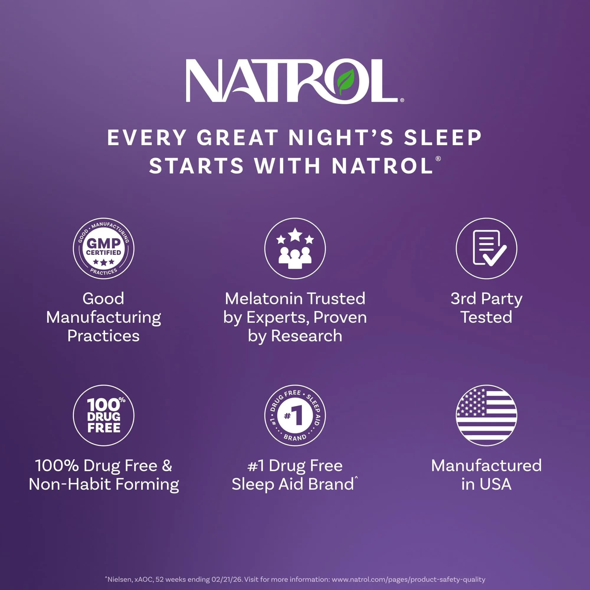 Natrol Melatonin 10 mg Gummies, Sleep Support for Adults, 140 Count | Strawberry Flavor, Vegetarian, Non-Habit Forming - view 7