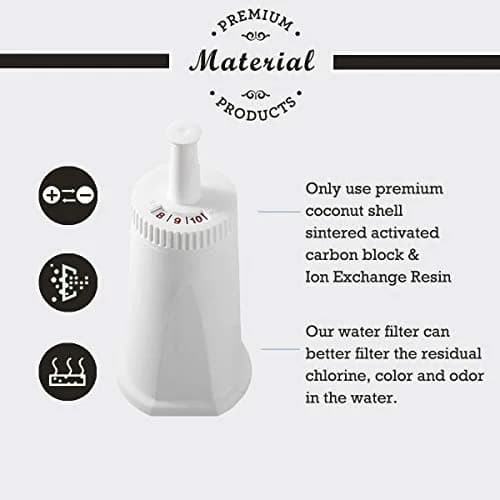 COFFILTRO. Replacement Water Filters 4 Pack | For Breville Sage Espresso Machines thumbnail 3