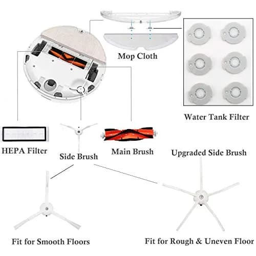 RONGJU Replacement Parts Kit for Roborock S4 S5 S6 E4 E20 E25 E35 S50 Xiaomi Mi Mijia Robot Vacuum | 22 Pack thumbnail 6