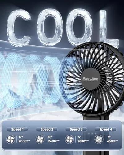 EasyAcc Portable Rechargeable Fan 213g (7.5oz) | 4-Speed Foldable Mini Fan for Travel & Office thumbnail 4