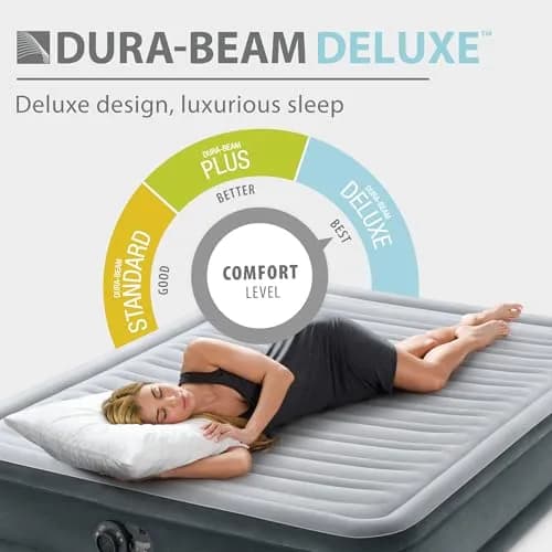 Intex Dura-Beam Deluxe Comfort Plush Air Mattress with Built-in Pump, Queen 203cm x 152cm x 33cm | Supports 272kg thumbnail 4
