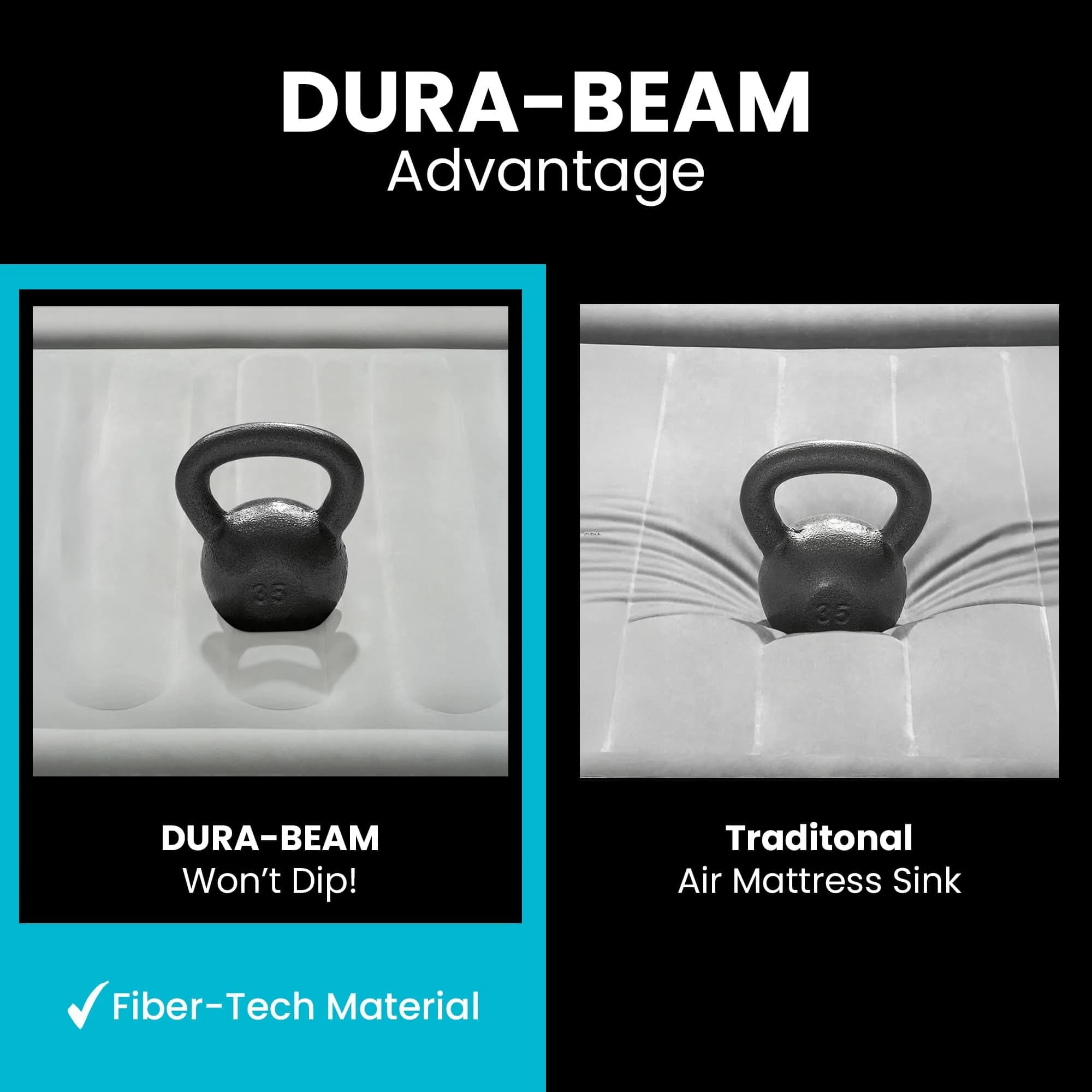 Intex Dura-Beam Deluxe Mid-Rise Air Mattress 13" Full Size | Built-in Pump & Fiber-Tech Construction - view 5