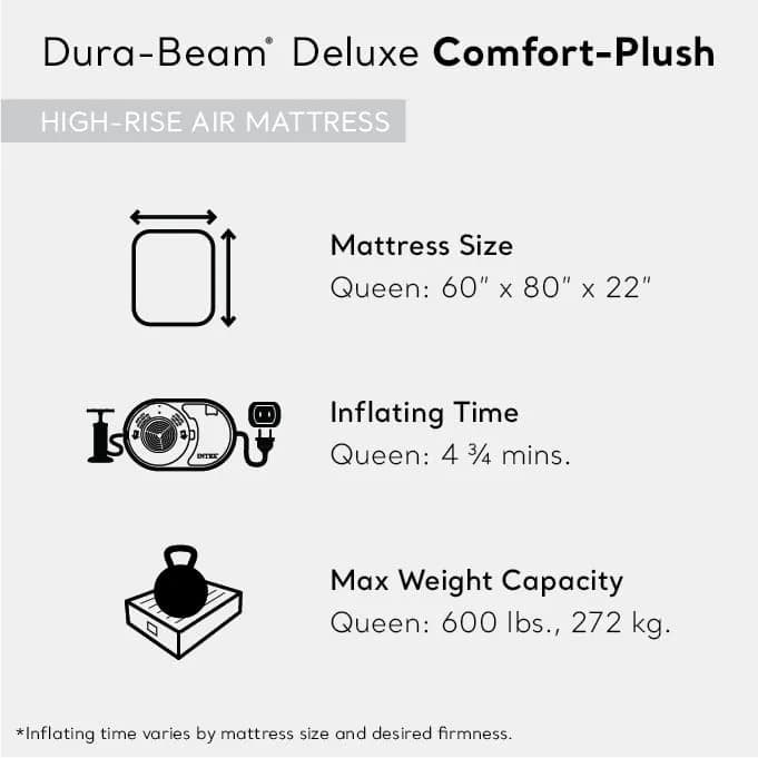 Intex 64417ED Queen Dura-Beam Comfort Plush Air Mattress 22in | High-Rise with Built-in Pump for Travel & Camping thumbnail 4