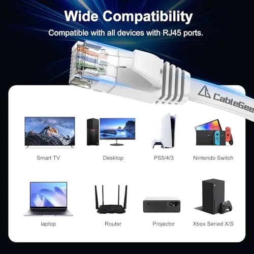 CableGeeker Flat Cat 6 Ethernet Cable 1.5ft (0.46m) 6-Pack | 10Gbps High-Speed Network Cable thumbnail 7
