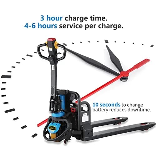 APOLLOLIFT Electric Pallet Jack 48"x27" | 3300lbs Capacity, Lithium Battery, Regenerative Braking thumbnail 5