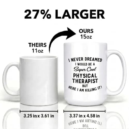 Artisan Owl I Never Dreamed I Would Be A Cool Therapist Mug 15oz | Funny Therapist Coffee Mug for Physical & Occupational Therapists thumbnail 2