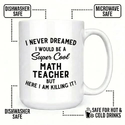 Artisan Owl Funny Math Teacher Gift – 'I'd Be a Cool Math Teacher but Here I Am' – 15oz Ceramic Mug for STEM Educators, Professors, Algebra & Calculus Lovers | Humor & Practicality thumbnail 3