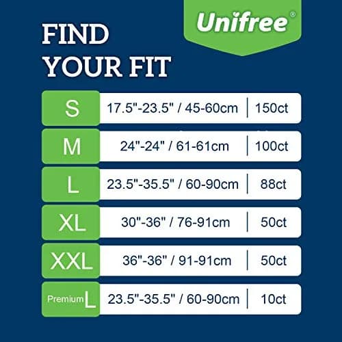 UNIFREE Disposable Underpads 36x36 Inch | Super Absorbent Bed & Incontinence Pad for Adults & Pets thumbnail 6