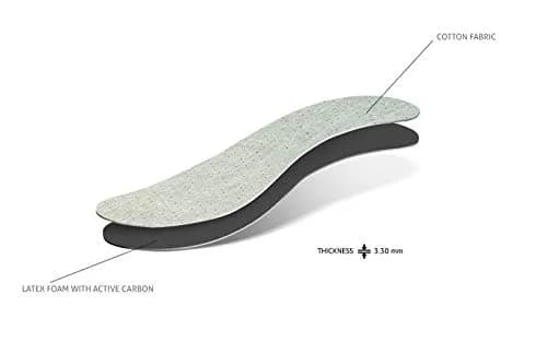 Kaps Odour Stop Shoe Insoles 6 Pair Pack Cut to Fit | Activated Charcoal Odour Control thumbnail 9