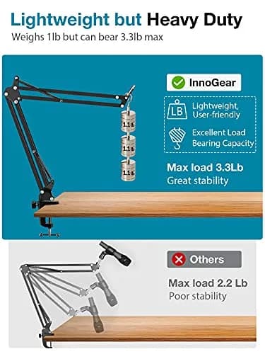 InnoGear Adjustable Webcam Stand & Microphone Boom Arm | 71 cm (28 inches) Black thumbnail 5