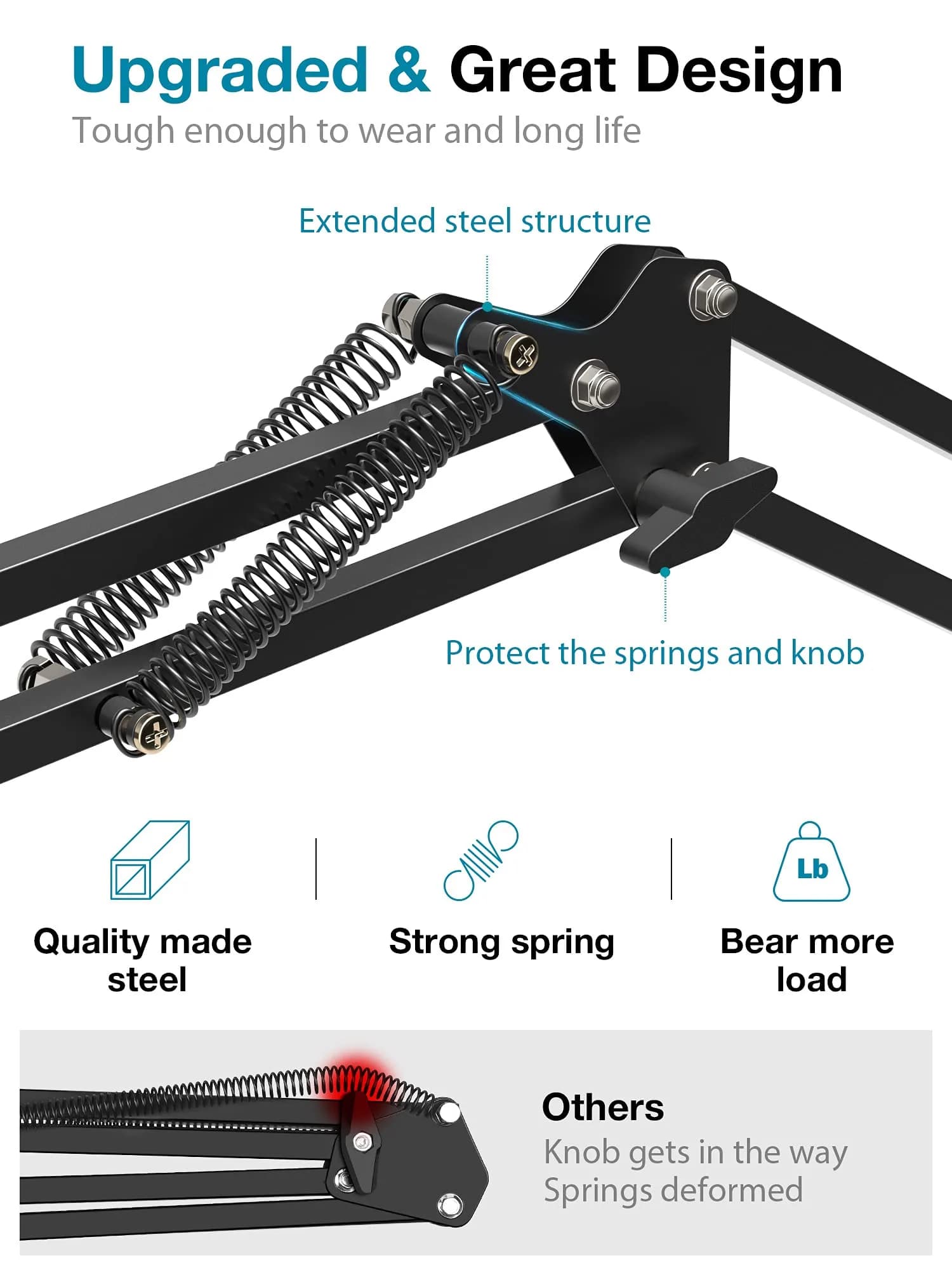 InnoGear Adjustable Webcam Stand & Microphone Boom Arm | 71 cm (28 inches) Black - view 6