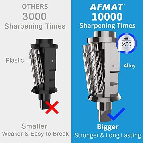 AFMAT Heavy Duty Electric Pencil Sharpener, Classroom & Home Use, UL Listed, 10000+ Sharpenings, Gray PS66 thumbnail 2