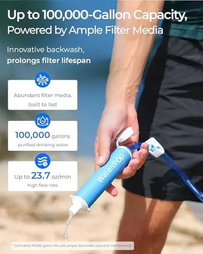 Waterdrop Gravity Water Filter Straw with 1.5 Gal Bag, 0.1 Micron 5-Stage Filtration | Survival Water Purifier for Travel, Backpacking and Emergency Preparedness thumbnail 6
