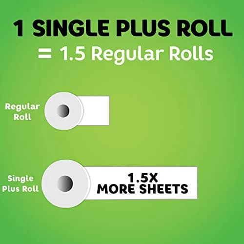 Bounty Select-A-Size Paper Towels, 1992 Count | 2-Ply Absorbent Kitchen Rolls thumbnail 3