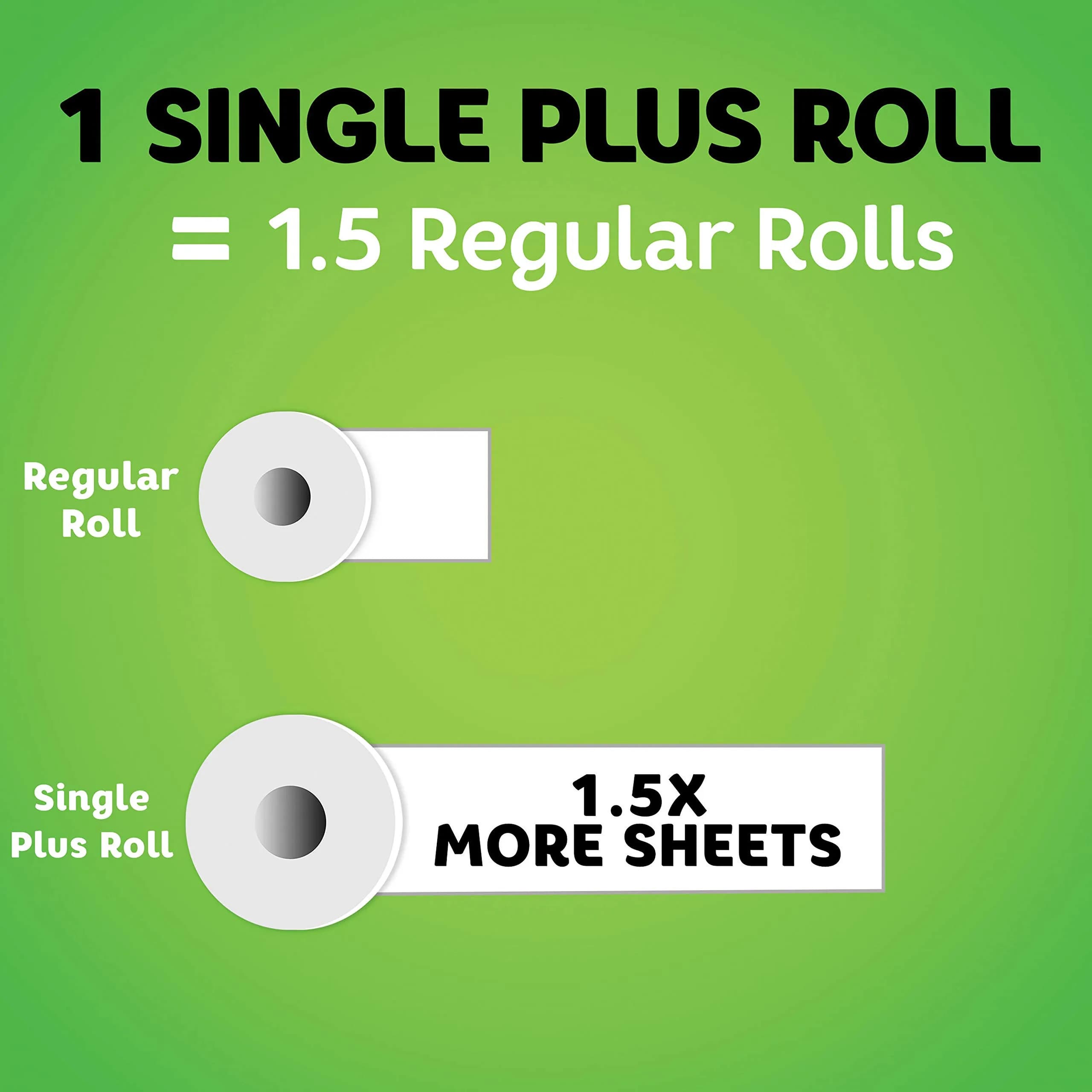Bounty Select-A-Size Paper Towels, 1992 Count | 2-Ply Absorbent Kitchen Rolls - view 3