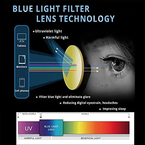 MAXJULI Blue Light Blocking Glasses,Full Rim Square Frame, Blue Gradient Green | Supports Better Sleep & Eye Comfort thumbnail 4