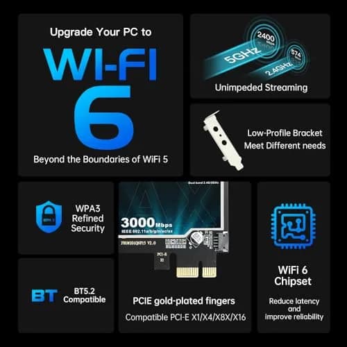 FENVI AX3000 WiFi 6 PCIe Card with Bluetooth 5.2, 3000Mbps Dual Band 802.11ax Network Adapter | MU-MIMO Gigabit WLAN for PC thumbnail 5