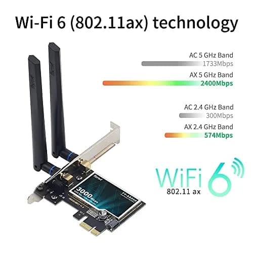 FENVI AX3000 WiFi 6 PCIe Card with Bluetooth 5.2, 3000Mbps Dual Band 802.11ax Network Adapter | MU-MIMO Gigabit WLAN for PC thumbnail 2