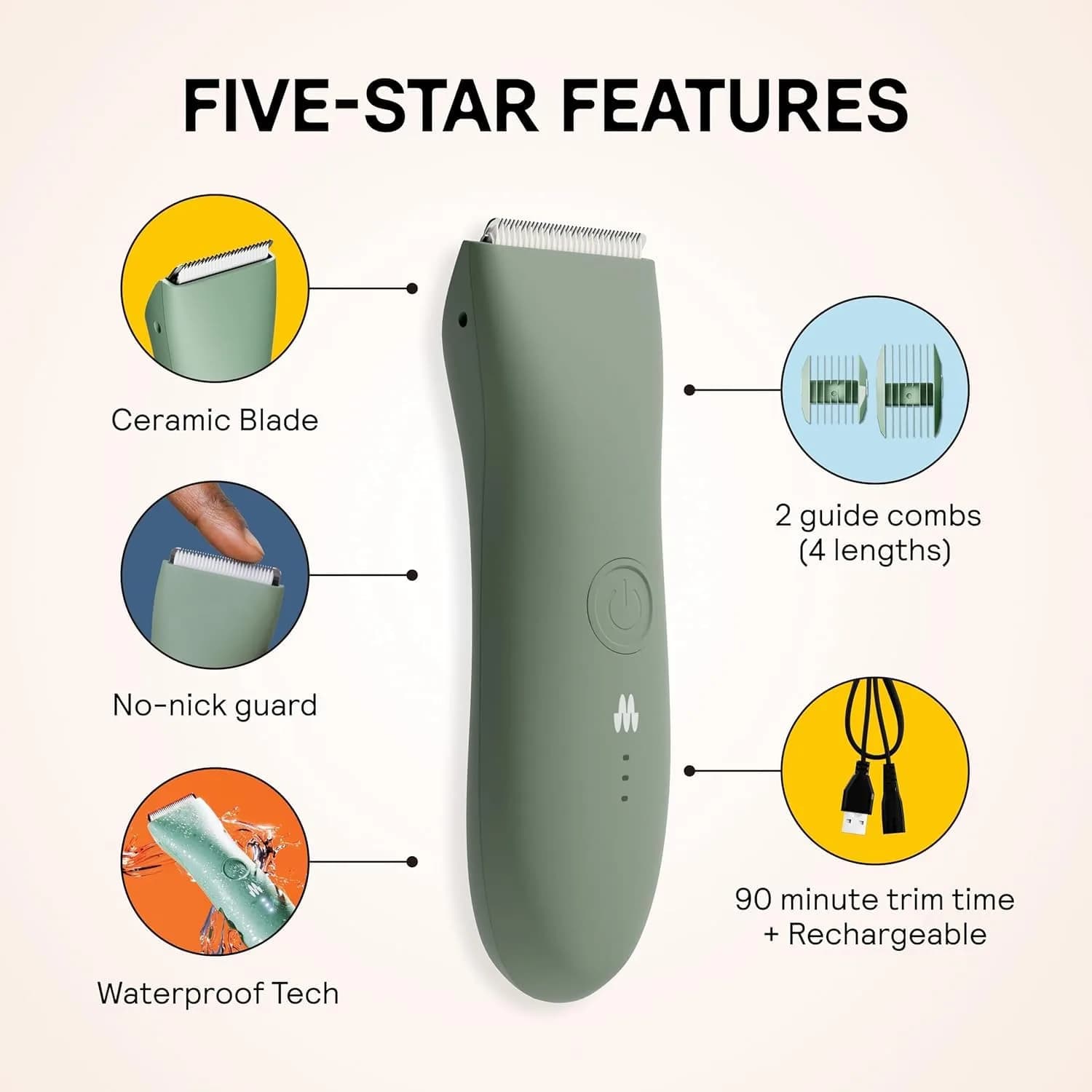 MERIDIAN The Trimmer Original Body Hair Trimmer for Men, Electric Shaver for Pubic Hair, Chest, Legs & Bikini, Waterproof & Rechargeable, Sage (1 Unit) - view 3