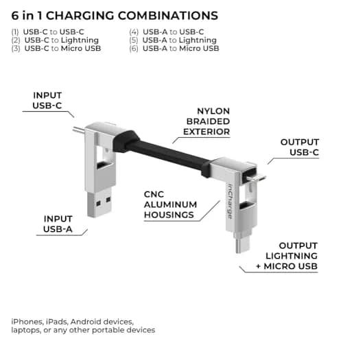 Rolling Square inCharge 6 Keychain USB C Charger Cable, Lightning & Micro-USB, 15cm (0.5ft) | Universal 6-in-1 Charging Cable thumbnail 2