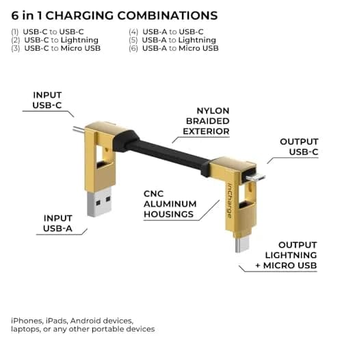 Rolling Square inCharge 6 Keychain USB C Charger Cable, Lightning & Micro-USB, 15W, Gold thumbnail 2