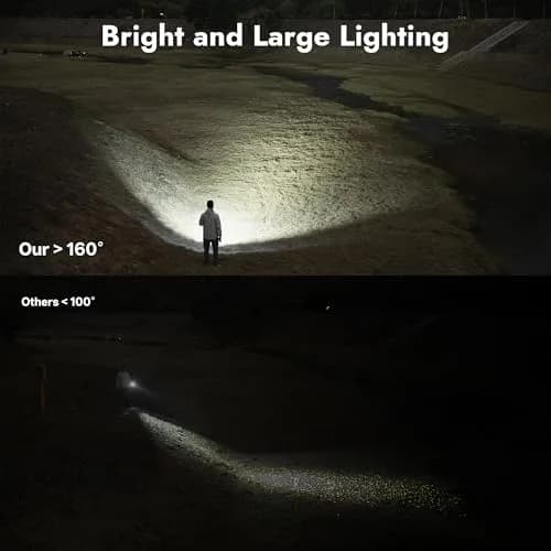 WUBEN C3 Flashlight 1200 Lumens | Rechargeable, 6 Modes, IP68 Waterproof, Compact for Everyday Carry thumbnail 2