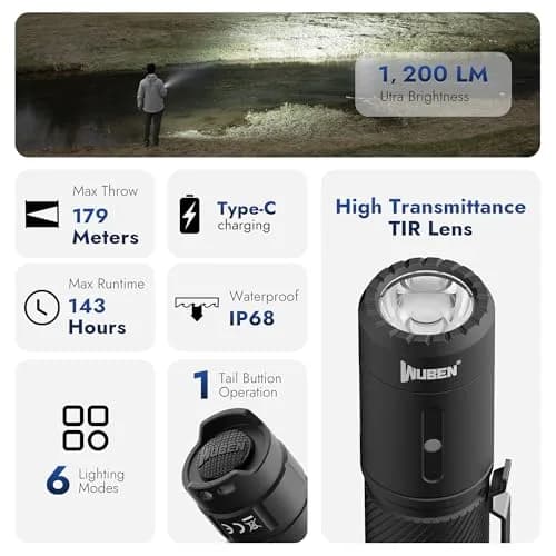 WUBEN C3 Flashlight 1200 Lumens | Rechargeable, 6 Modes, IP68 Waterproof, Compact for Everyday Carry thumbnail 3