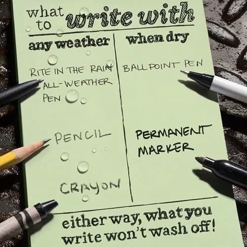 Rite in the Rain All-Weather Combat Card 6" x 5" | Weatherproof Tactical Casualty Care Card thumbnail 3