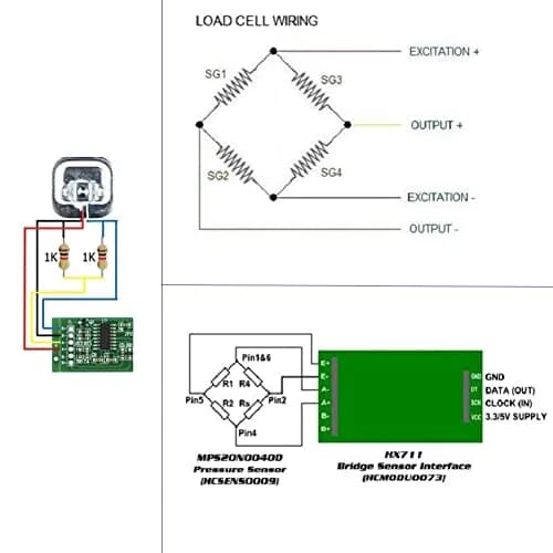 DIYmalls Load Cell 50kg Half Bridge Strain Gauge Weight Sensor HX711 Module | 4pcs Load Cell 50kg + 1pcs HX711 Module thumbnail 4