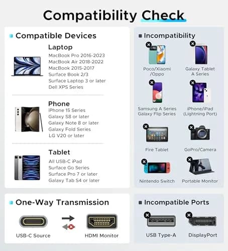 Warrky USB C to HDMI Cable 6FT (1.83m) | 4K@60Hz High-Speed Thunderbolt 3/4 Compatible thumbnail 5