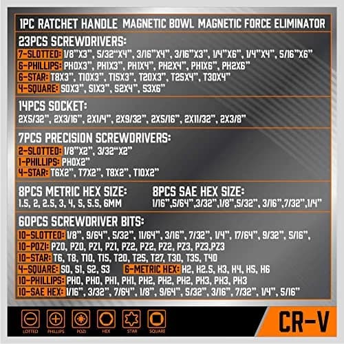 SEDY 124-Piece Magnetic Screwdriver Set with Plastic Racking | Versatile DIY Tools for Men thumbnail 3
