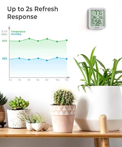 Govee H5075 Bluetooth Hygrometer Thermometer | Accurate Temp & Humidity Monitoring thumbnail 6