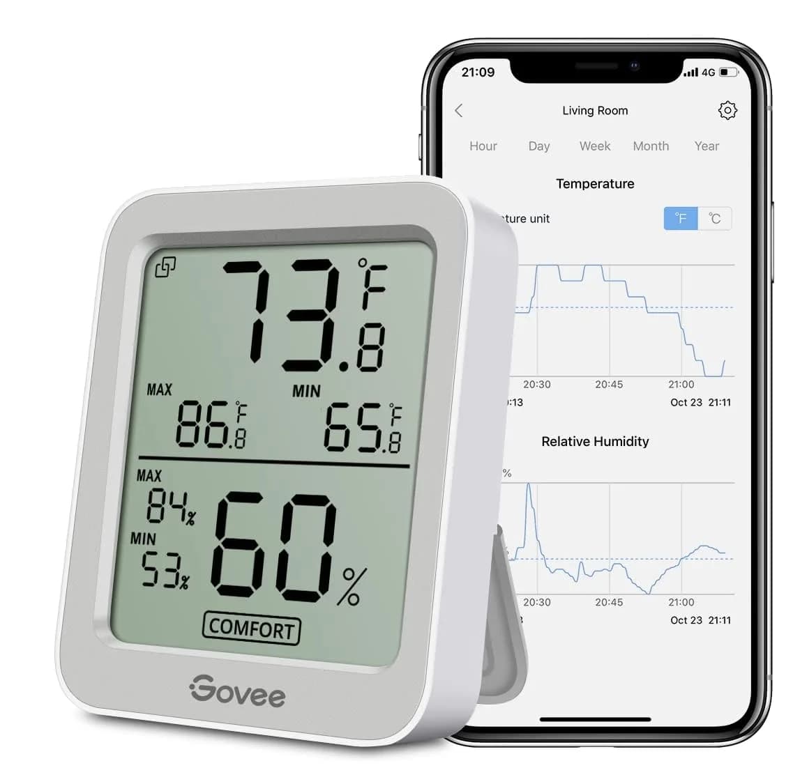 Govee H5075 Bluetooth Hygrometer Thermometer | Accurate Temp & Humidity Monitoring - main product image