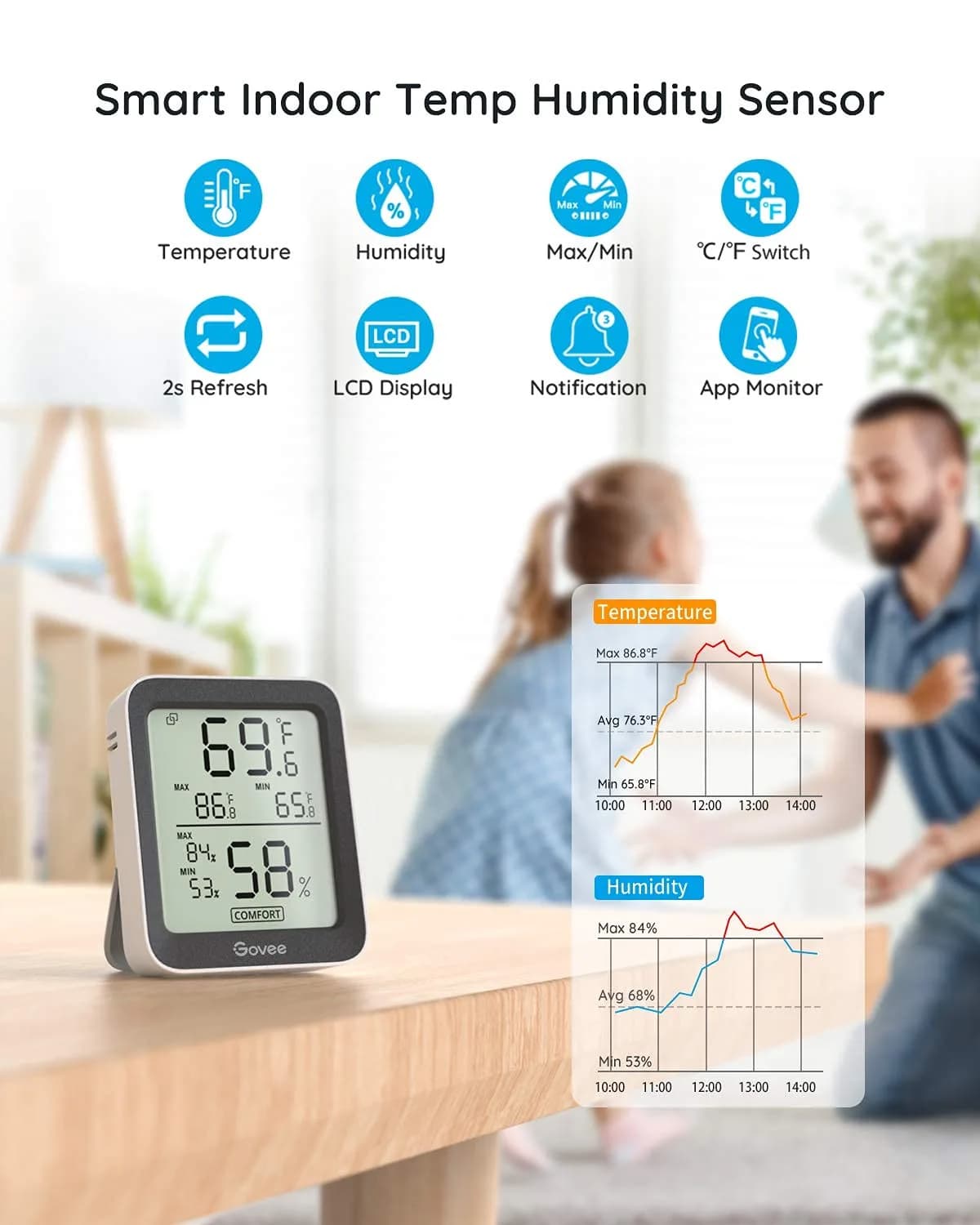 Govee Indoor Hygrometer Thermometer 2 Pack H5075 | Bluetooth App Control & Real-time Monitoring - view 5