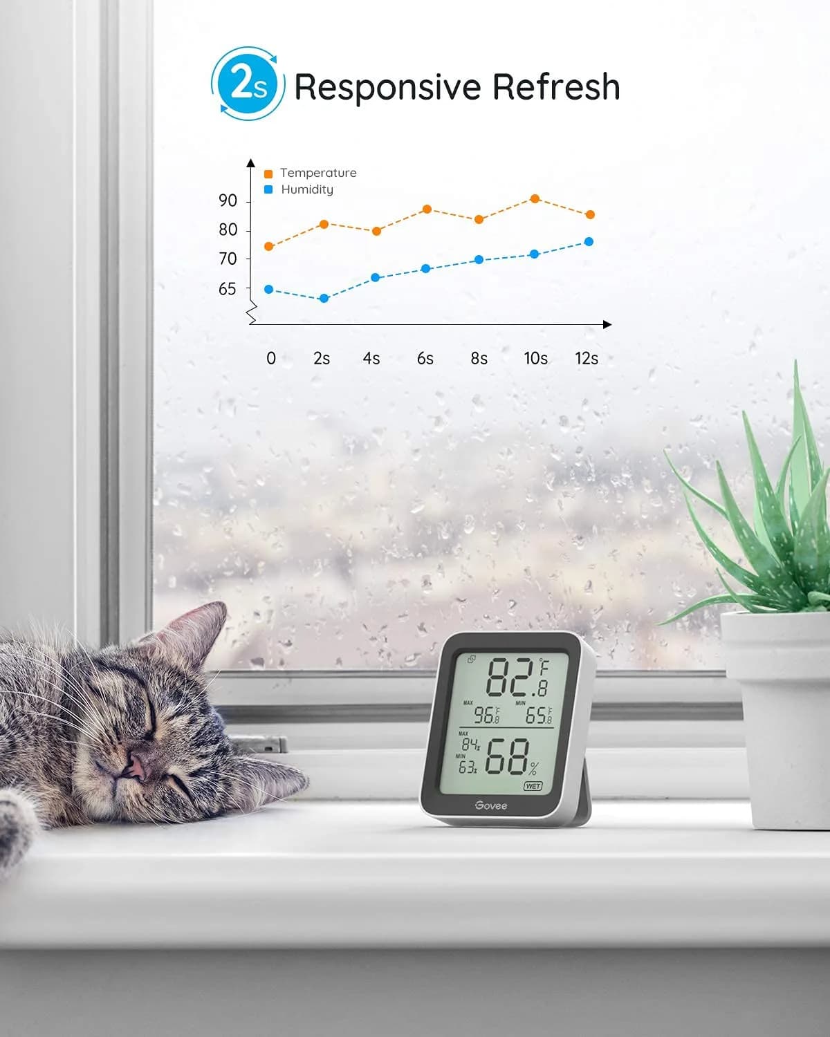Govee Indoor Hygrometer Thermometer 2 Pack H5075 | Bluetooth App Control & Real-time Monitoring - view 6