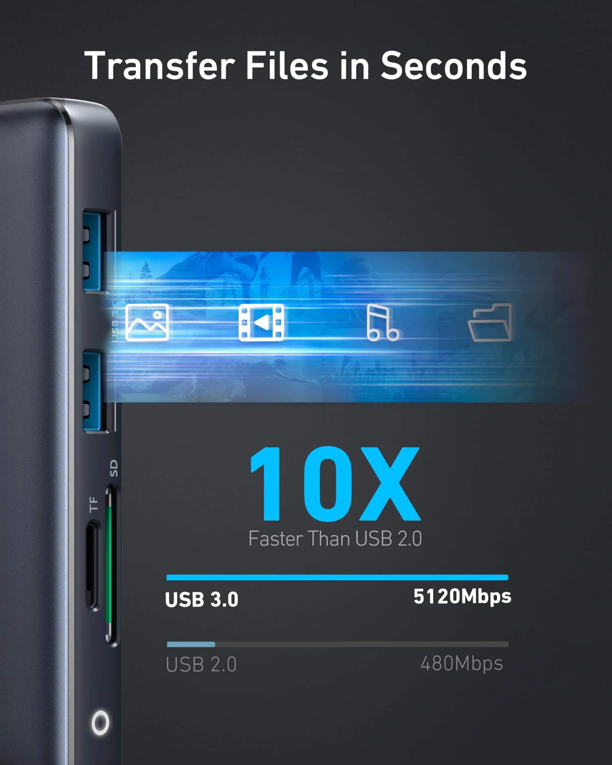 Anker 8-in-1 USB C Hub Dual Monitor Docking Station 4K HDMI | Expands Laptop Connectivity - view 7