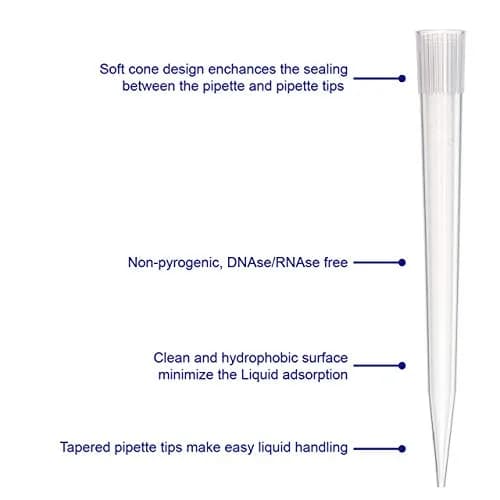 PRECIPETTE 10mL Universal Pipette Tips, 100 Count | Autoclavable & Non-Pyrogenic thumbnail 2