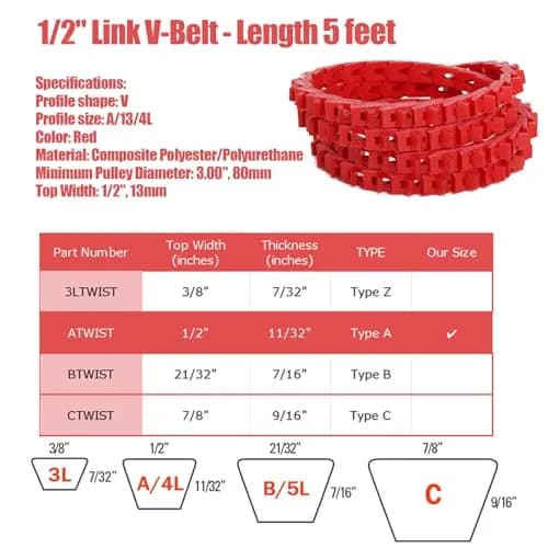 Poweka 1/2-Inch x 5-Feet Adjustable Link Drive V-Belt | Vibration-Free Industrial Transmission Belt thumbnail 2