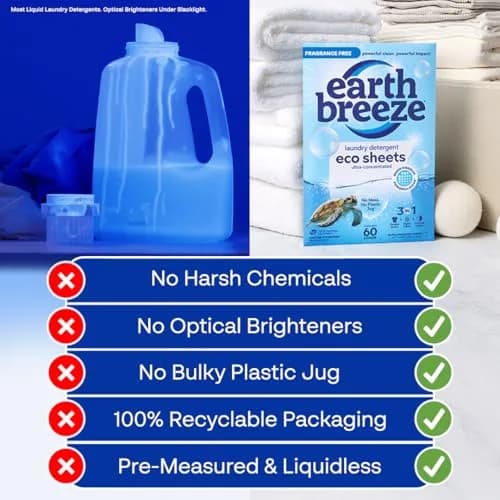 Earth Breeze Fragrance-Free Laundry Detergent Sheets 30 Count (60 Loads) | Eco-Friendly Liquidless Soap thumbnail 6