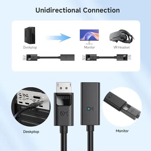 Cable Matters Active DisplayPort Extension Cable 5m (16ft) | 8K 60Hz DP 1.4 Male to Female thumbnail 7